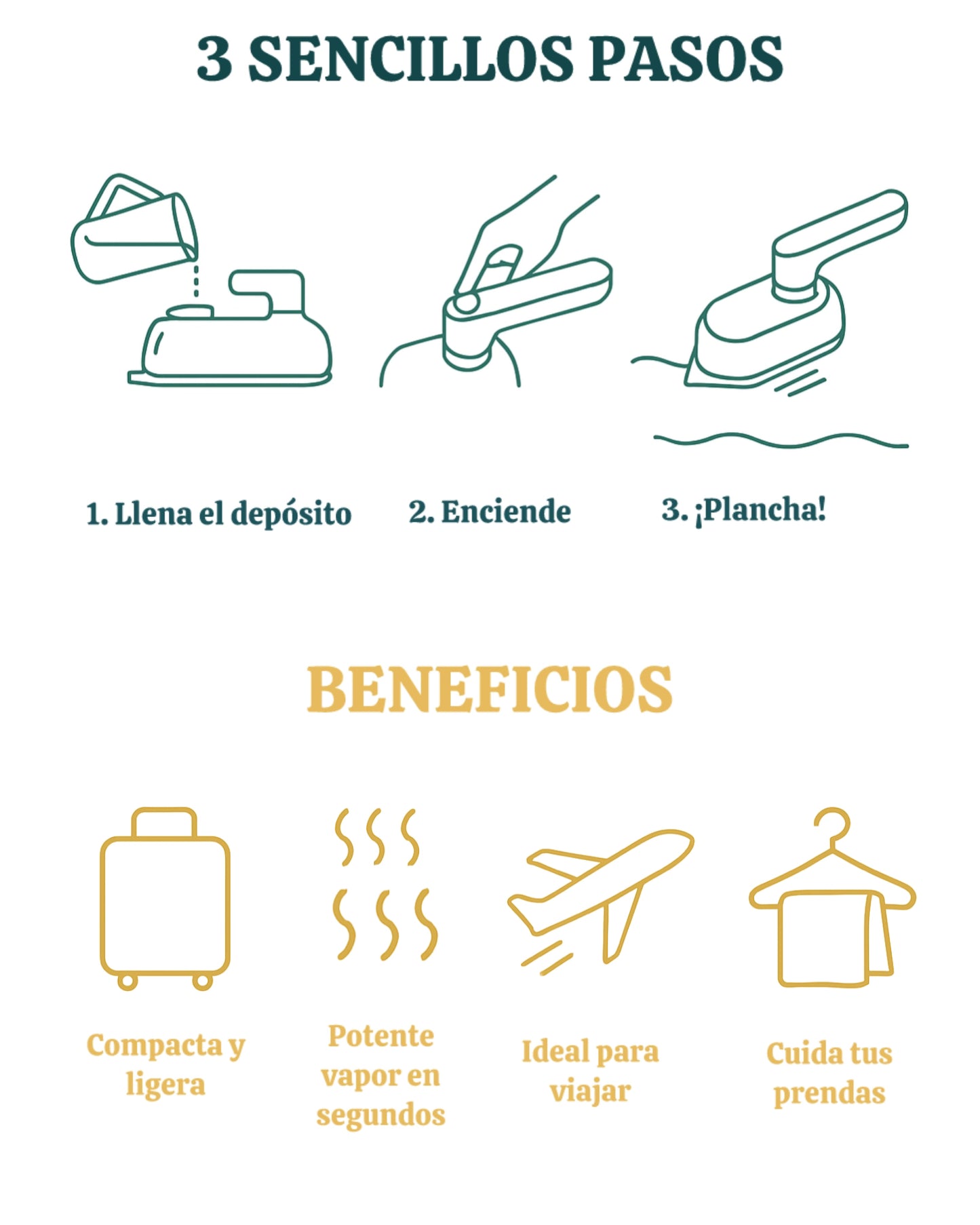 Mini Plancha Portátil