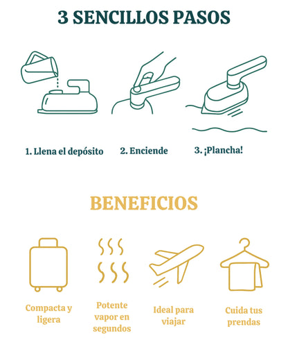 Mini Plancha Portátil